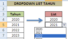 Membuat Dropdown List Update Setiap Pergantian Tahun Dalam Excel